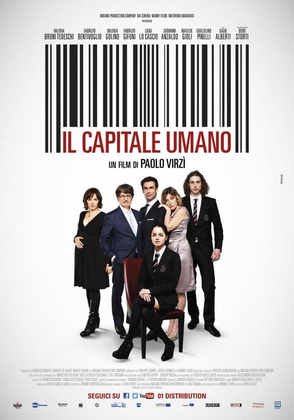 Cartell de Il capitale umano – (El capital humà)